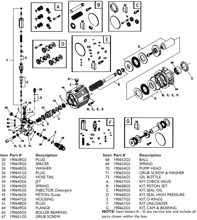 Troy-Bilt pressure washer model 1904 replacement parts, pump breakdown, repair kits, owners manual and upgrade pump breakdown